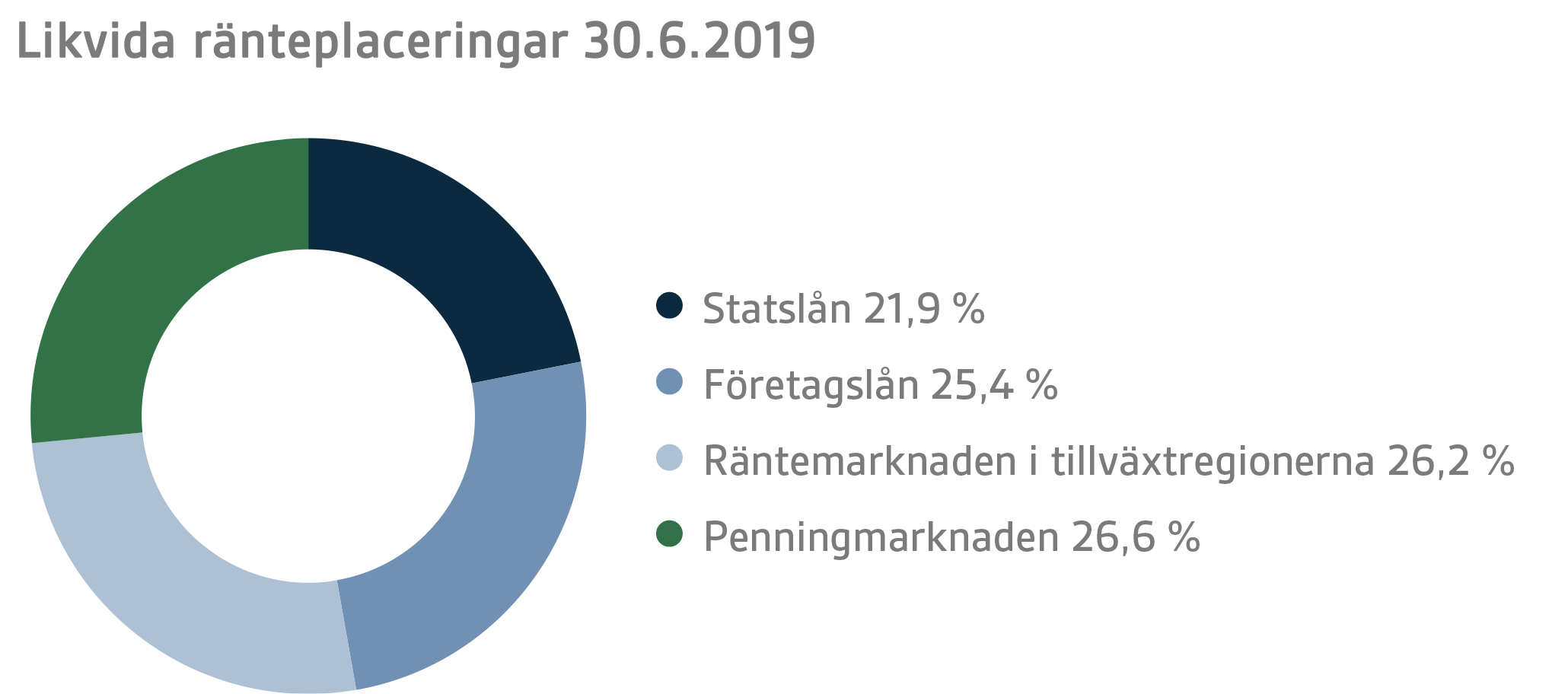 SVE H1 2019 3.png