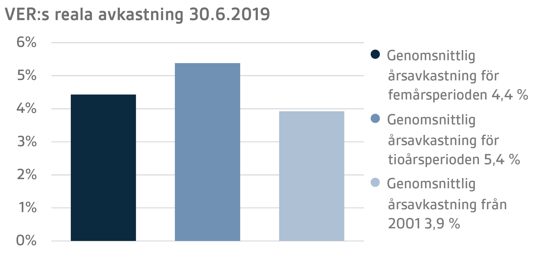 SVE H1 2019 13.png