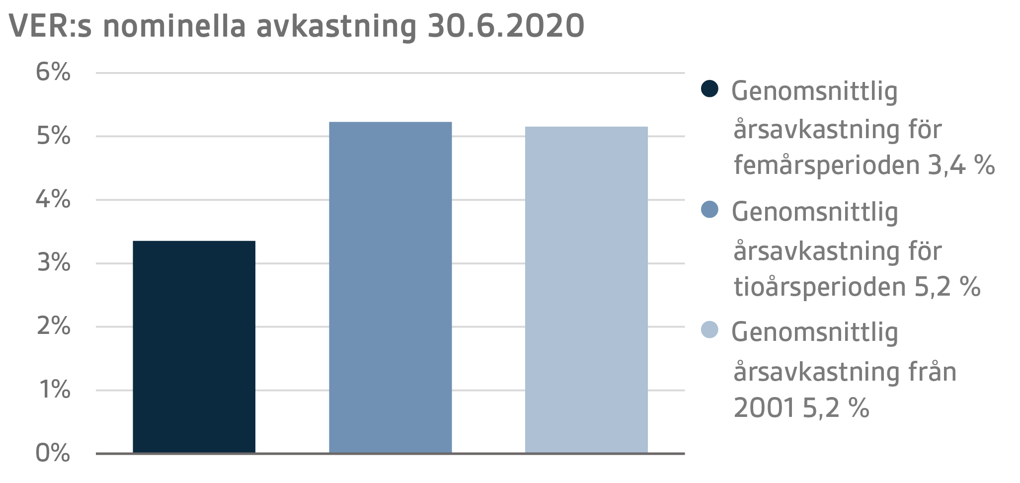 SV H1 2020 12.png