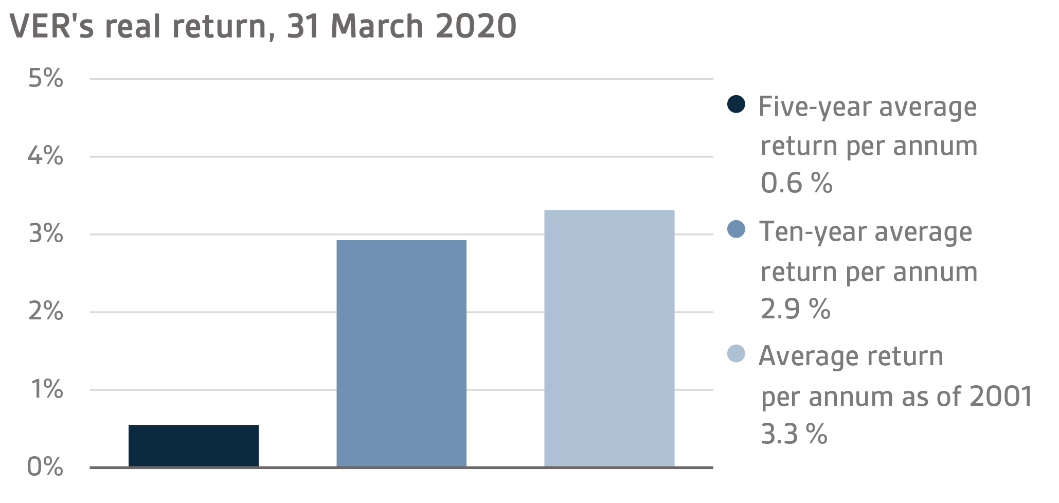 EN Q1 2020 13.png