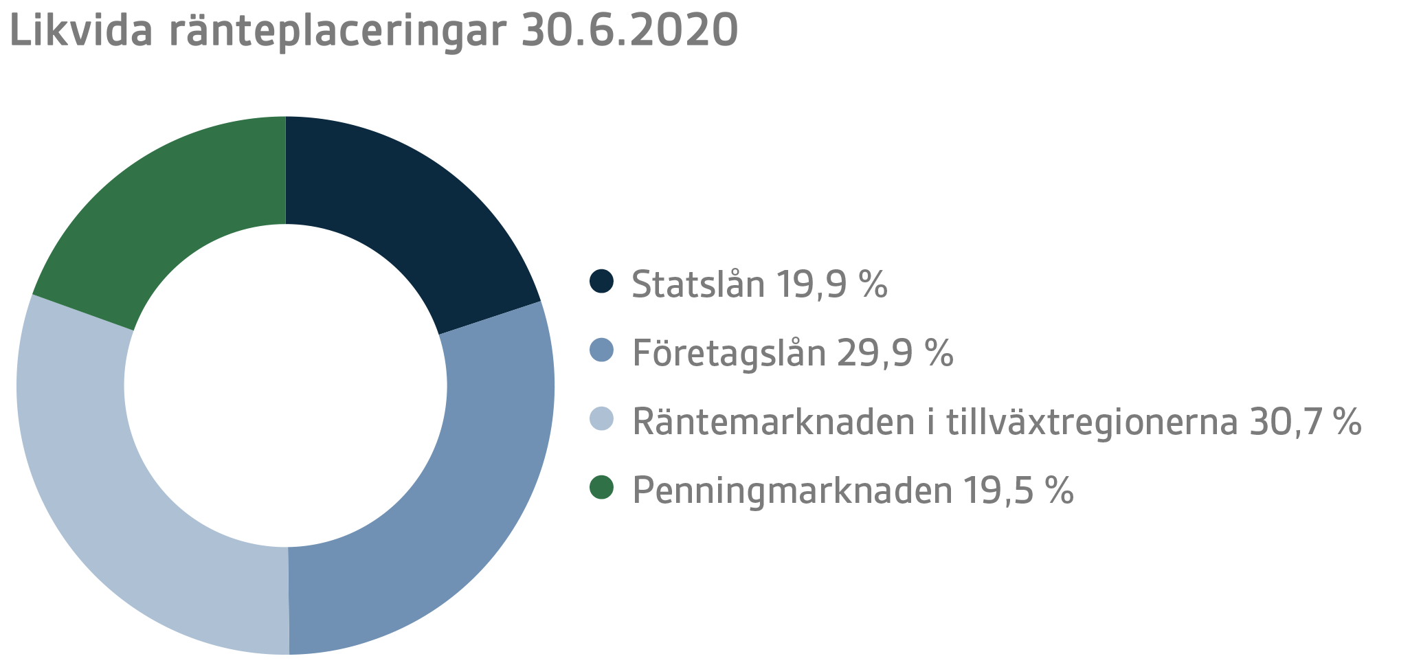 SV H1 2020 3.png