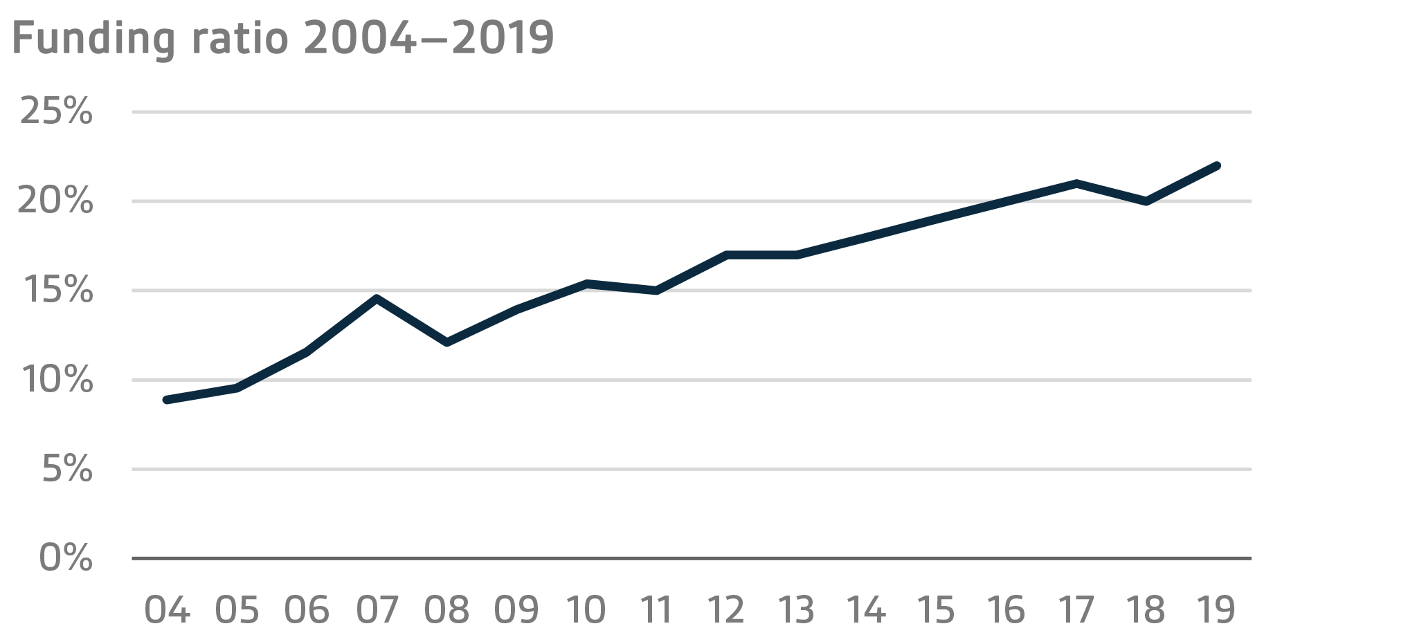 EN Q4 2019 17.png