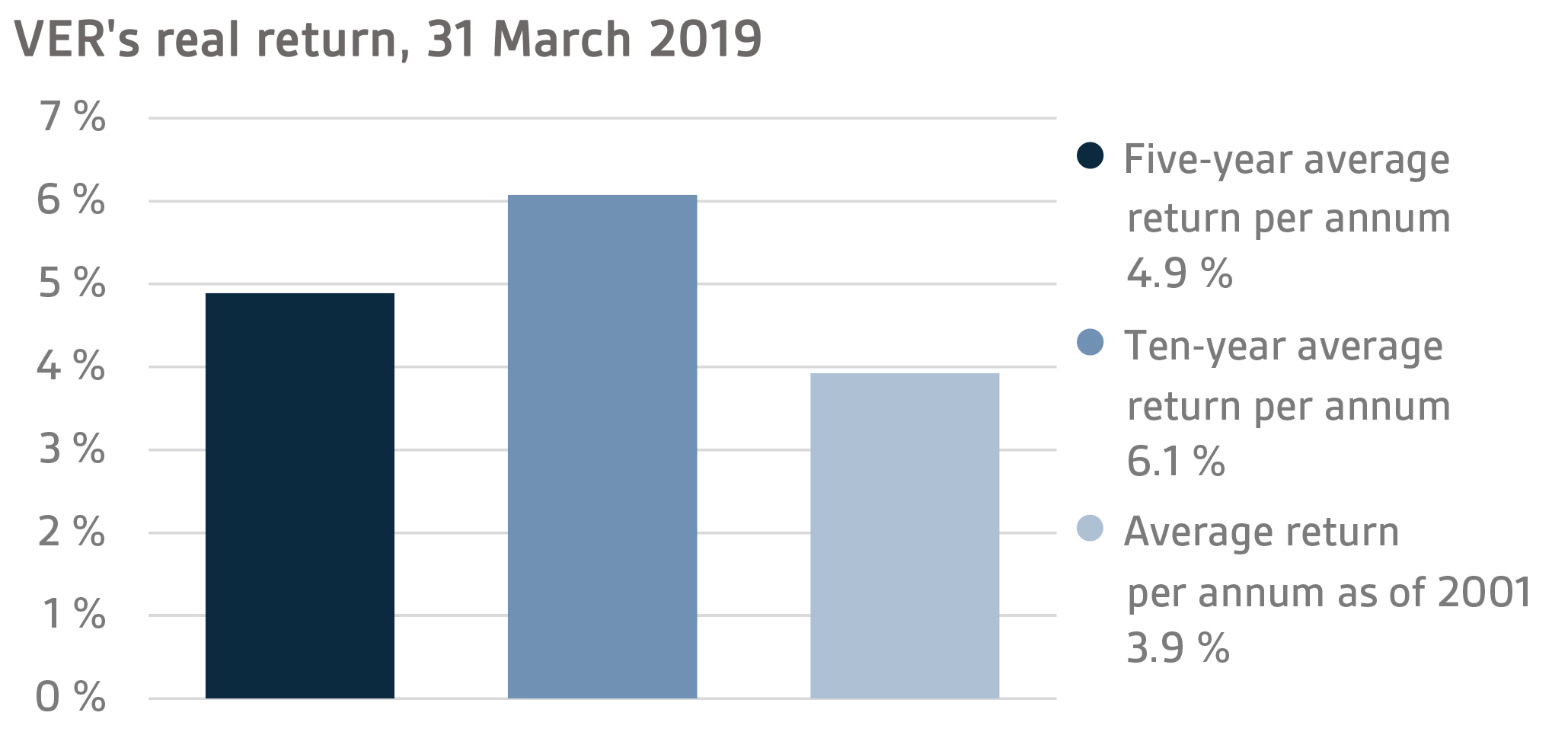 EN Q1 2019 13.png