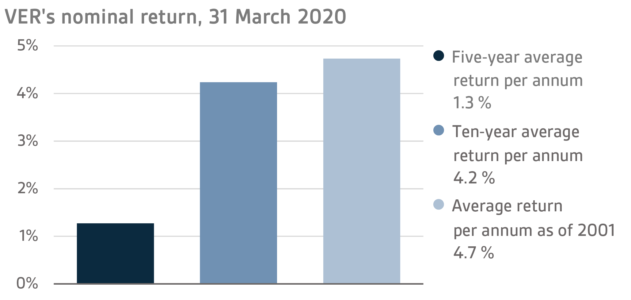 EN Q1 2020 12.png
