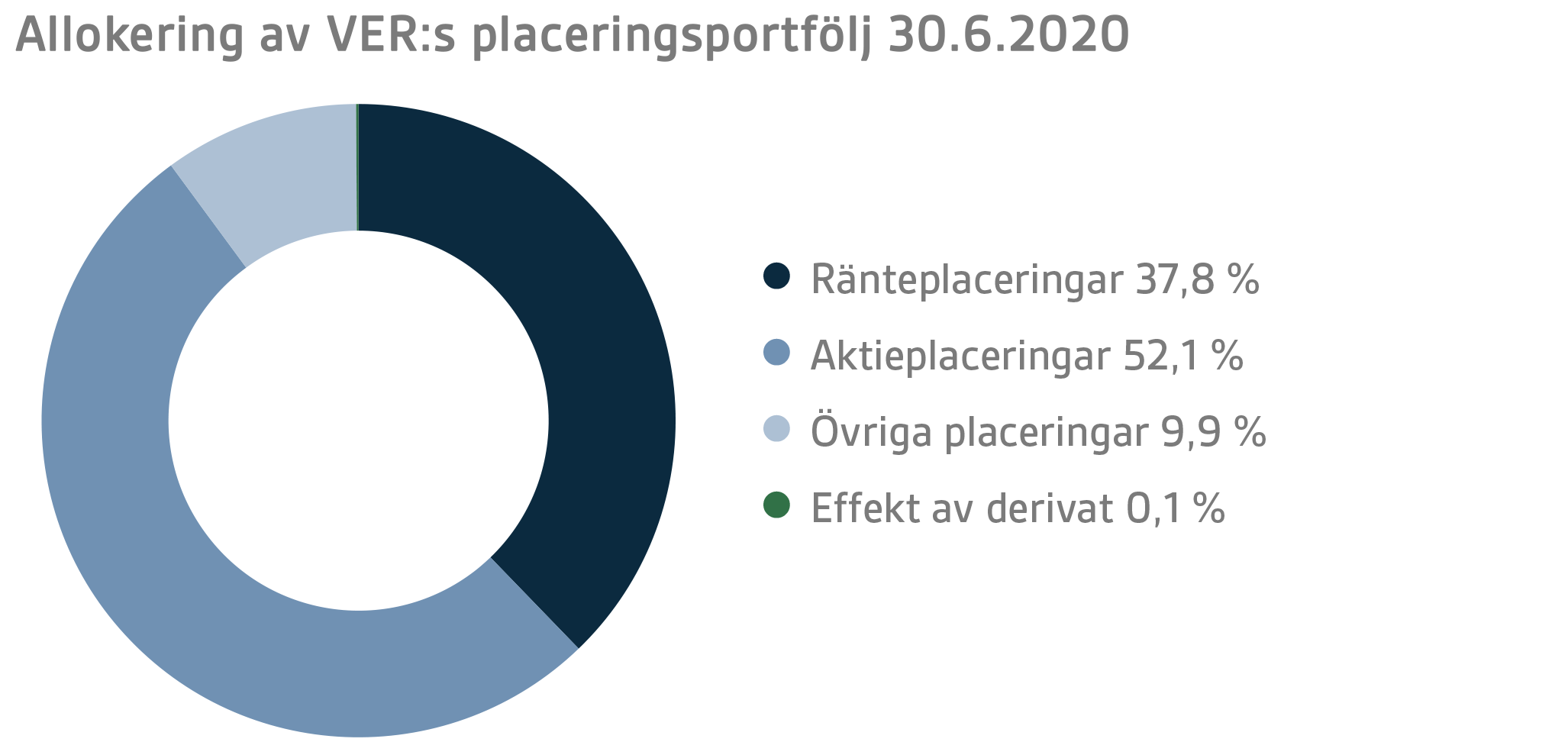 SV H1 2020 14.png