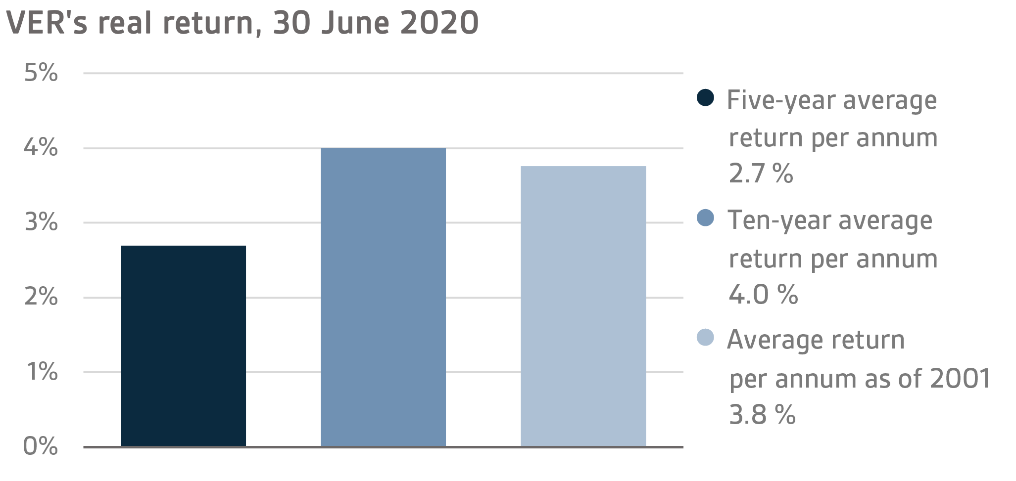 EN H1 2020 13.png