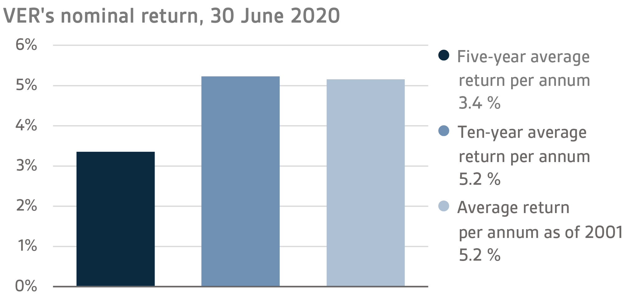 EN H1 2020 12.png