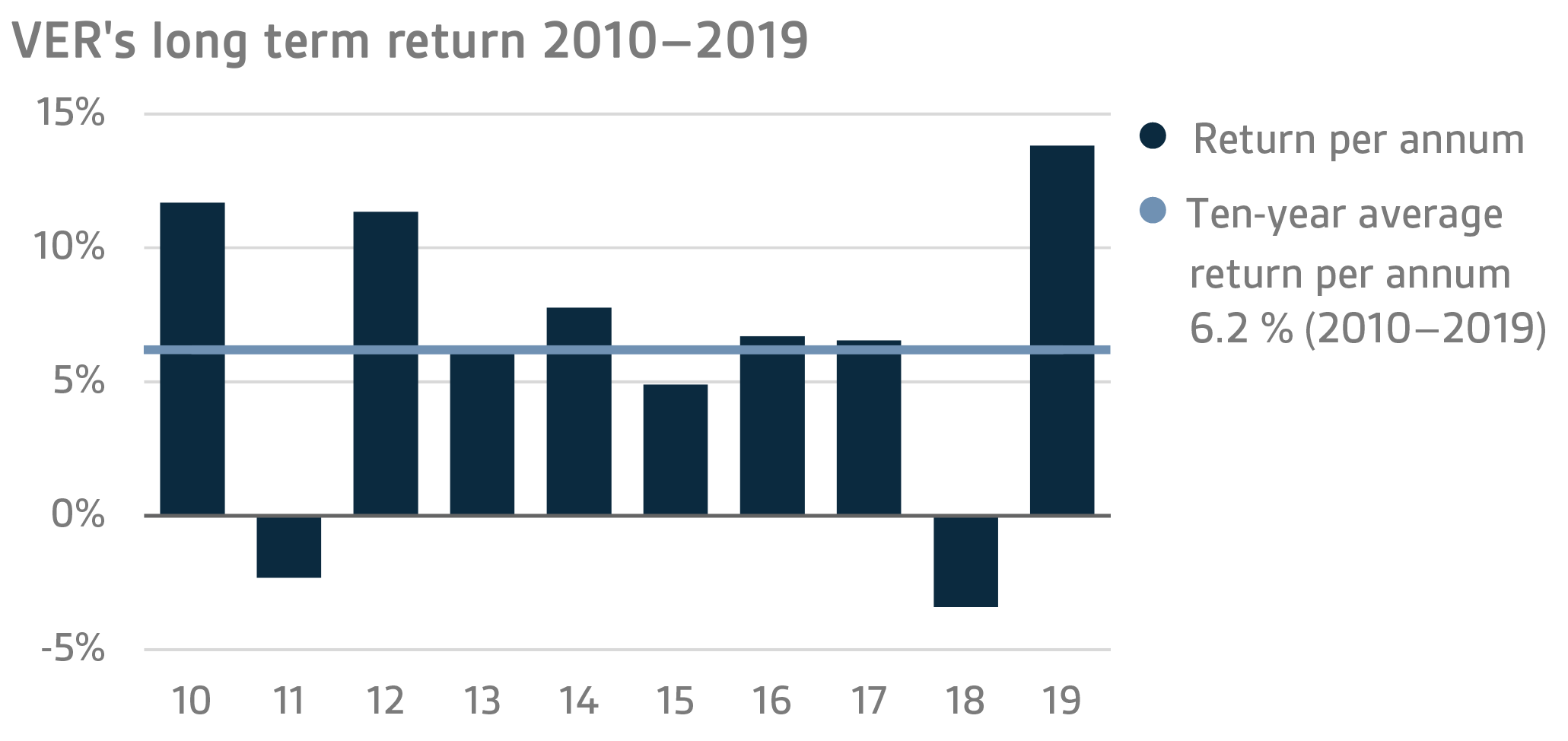 EN Q4 2019 9.png