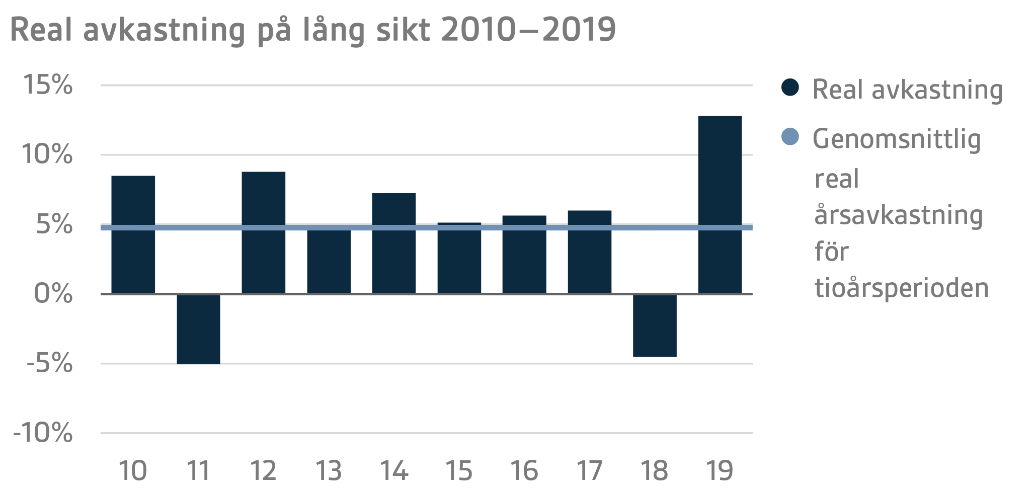 SVE Q4 2019 15.png