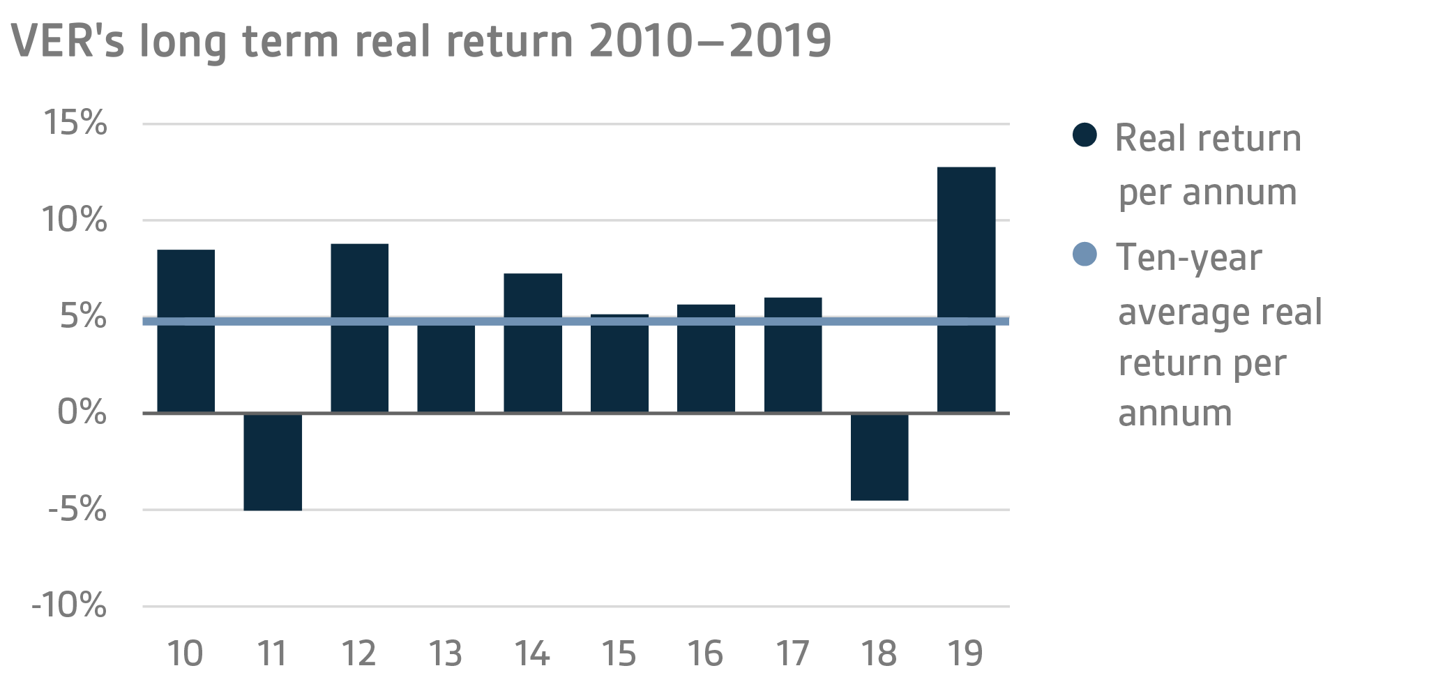 EN Q4 2019 15.png