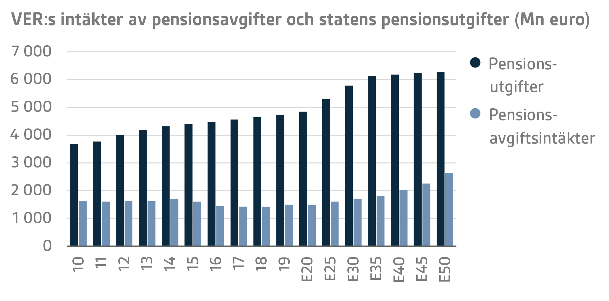 SVE Q4 2019 18.png
