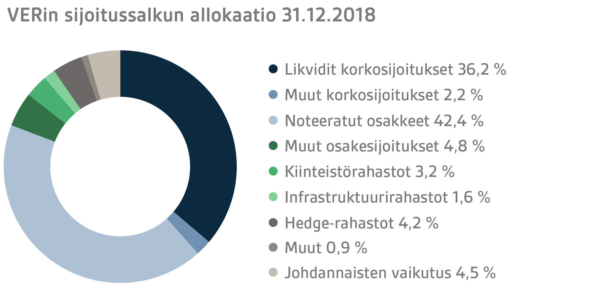 FI Q4 2018 1.png