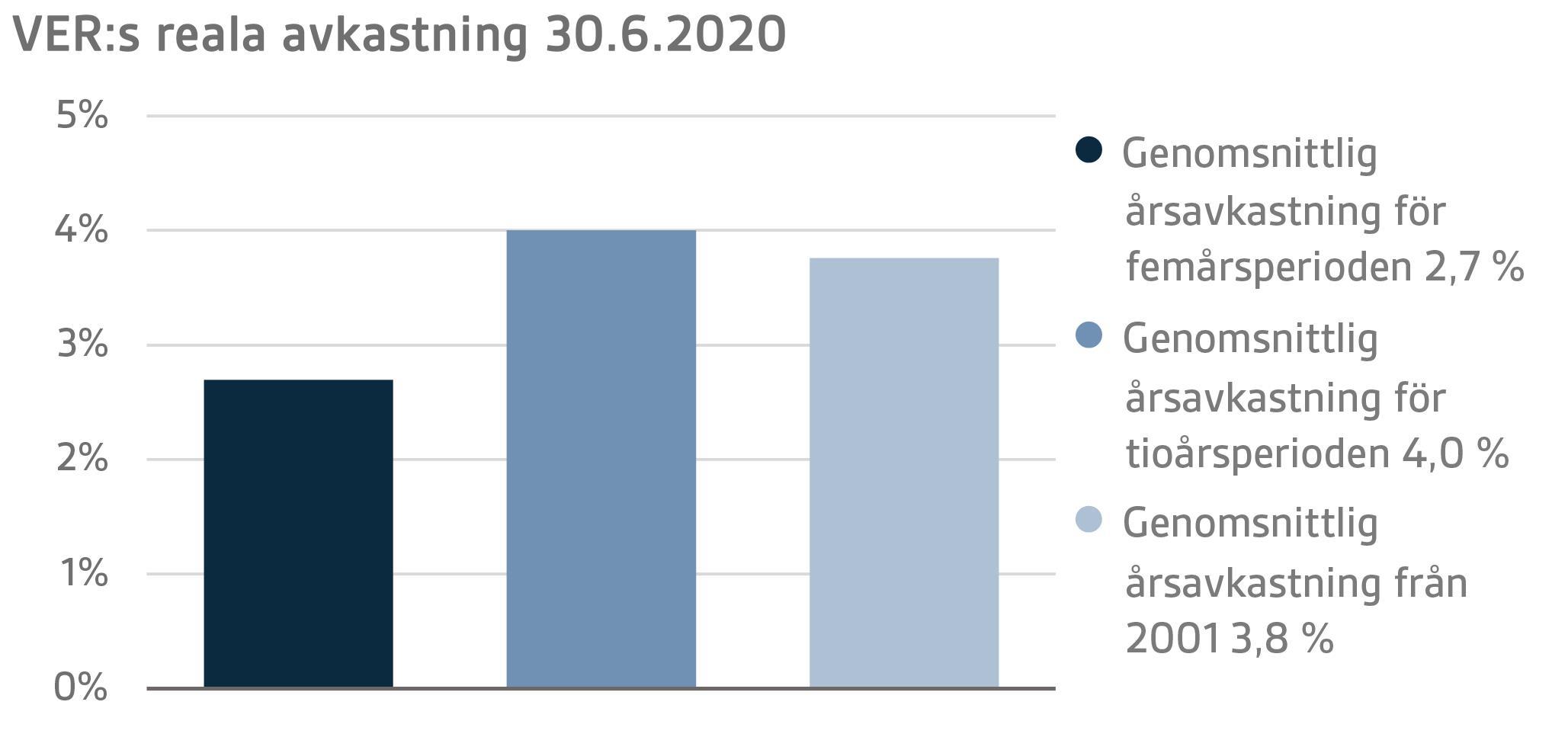 SV H1 2020 13.png