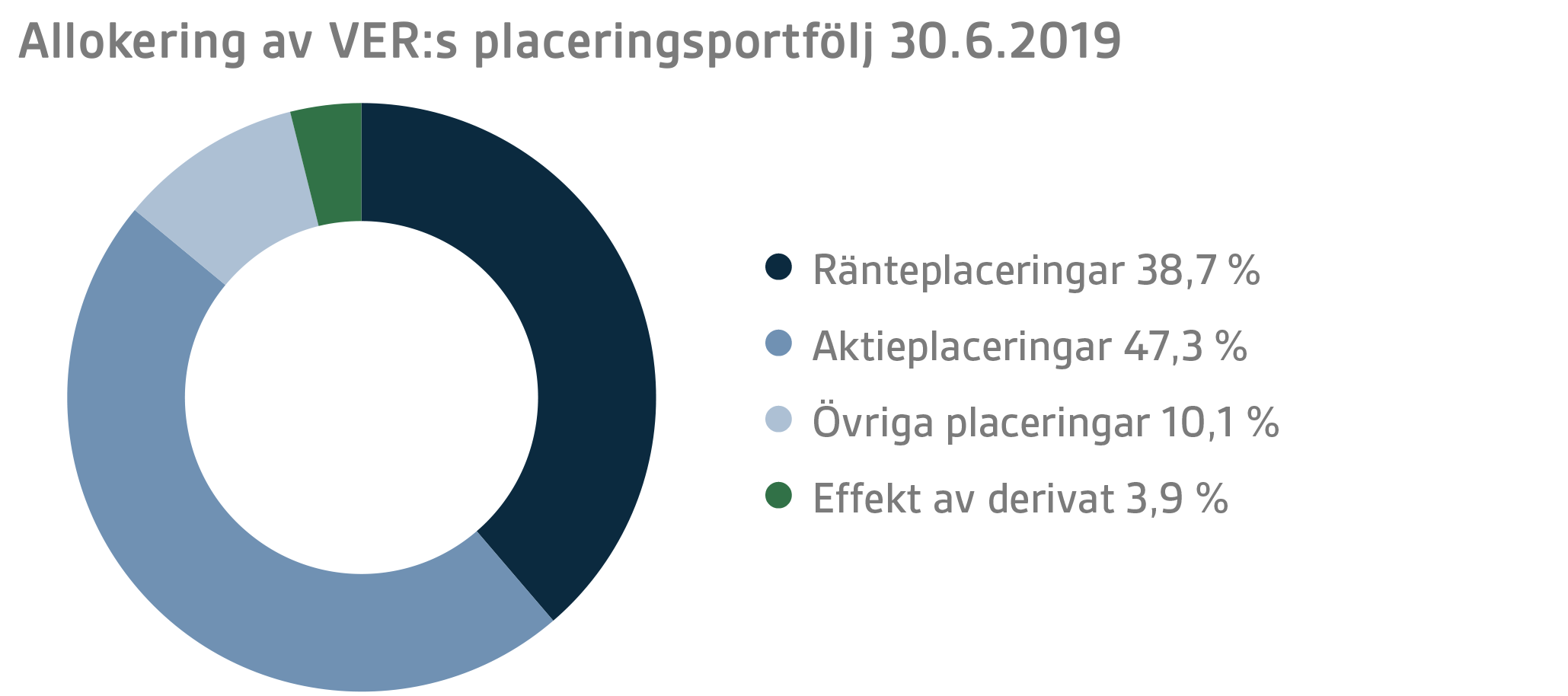 SVE H1 2019 14.png
